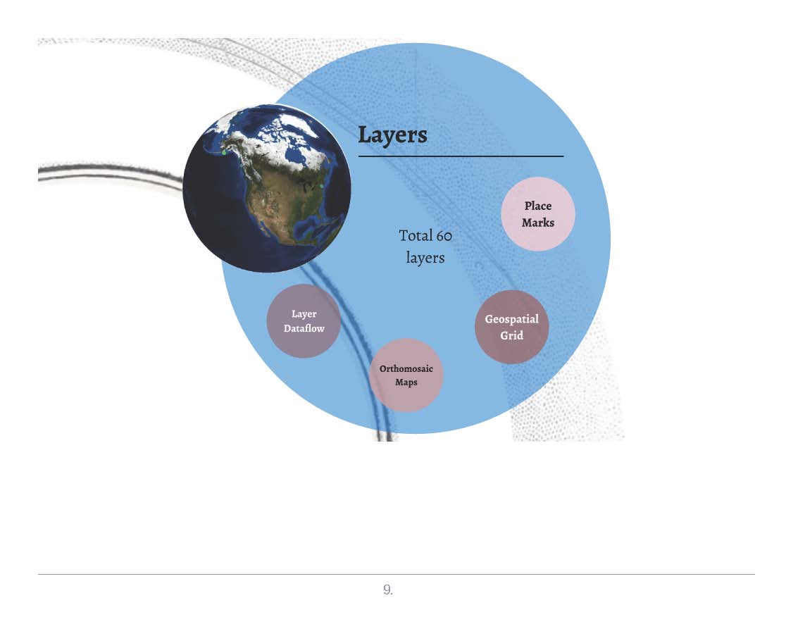 Storyboard for CS (1) Page 09