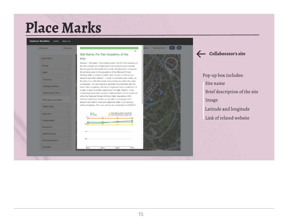 Storyboard for CS (1) Page 13