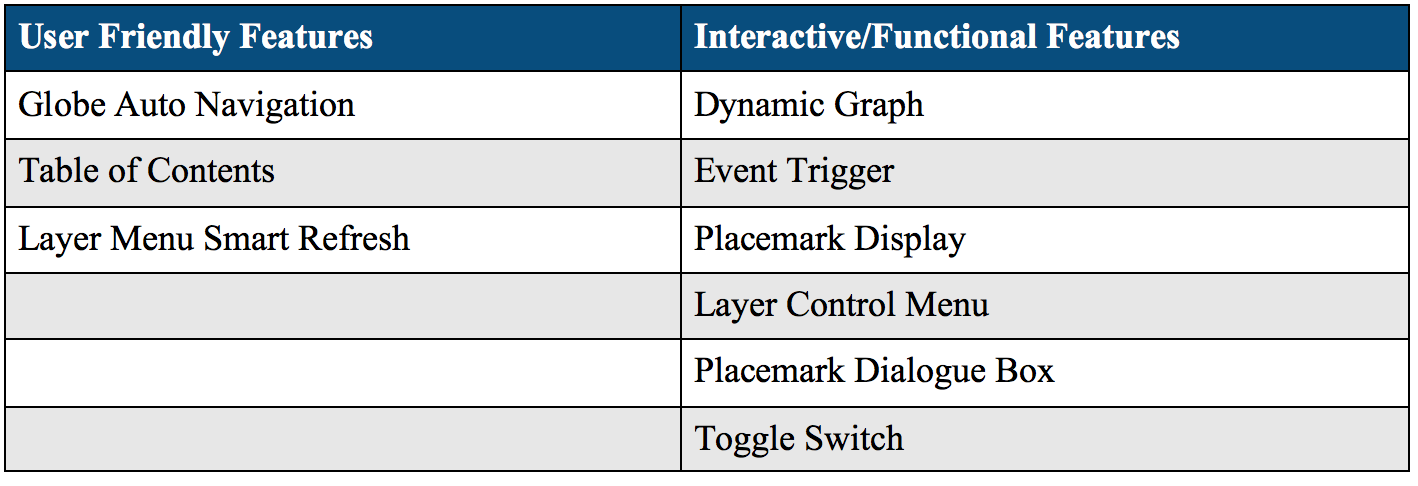 Screen Shot 2017-08-05 at 7.40.00 PM